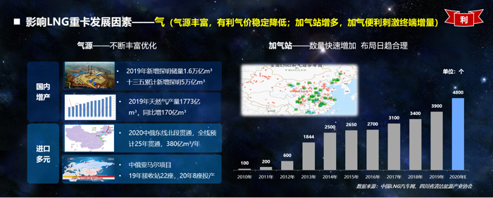 重卡2.png 重卡2.png