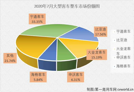 大客2.png 大客2.png