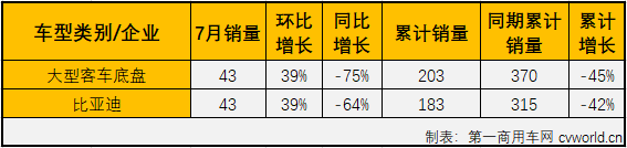 大客3.png 大客3.png