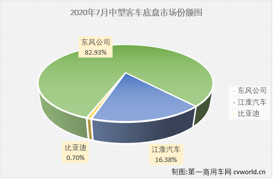 中客3.png 中客3.png