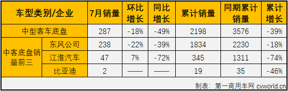 中客4.png 中客4.png