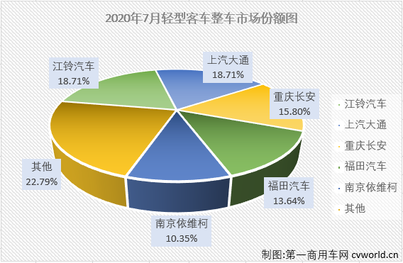 轻客1.png 轻客1.png