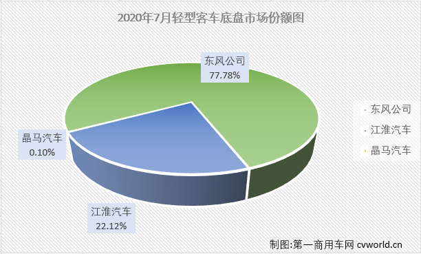 轻客3.png 轻客3.png