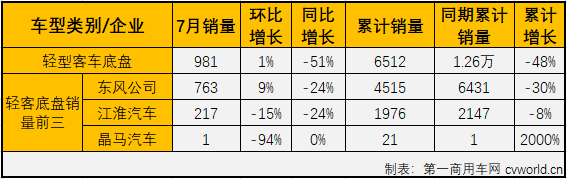 轻客4.png 轻客4.png