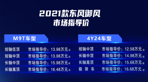 2021款东风御风4.png