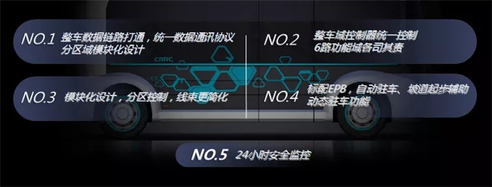中车电动03.jpg
