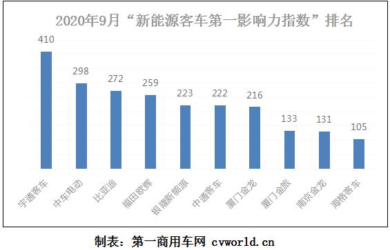 第一影响力2.jpg 第一影响力2.jpg