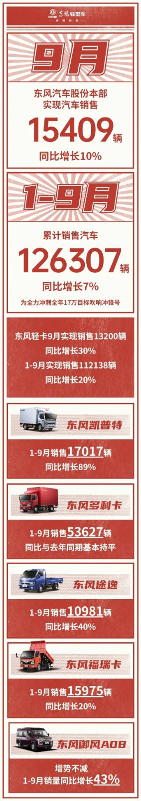 东风1.jpg 东风1.jpg