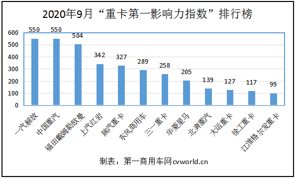 第一影响力12.png 第一影响力12.png