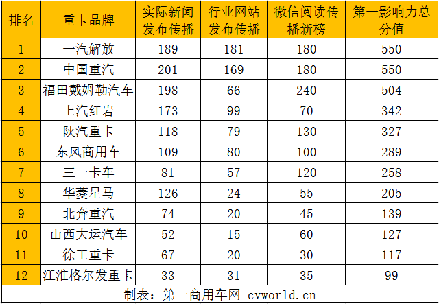 第一影响力11.png 第一影响力11.png