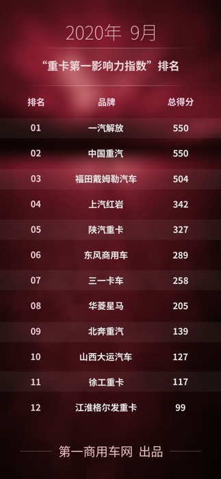 第一影响力3.jpg 第一影响力3.jpg