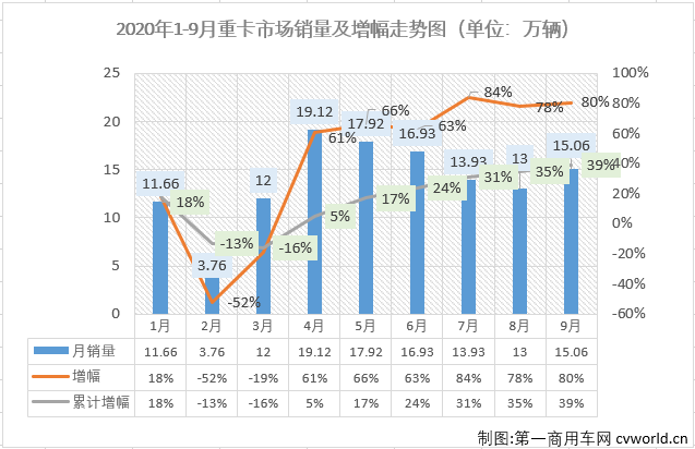 重卡排2.png 重卡排2.png
