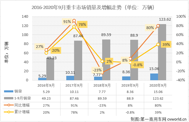 重卡排1.png 重卡排1.png