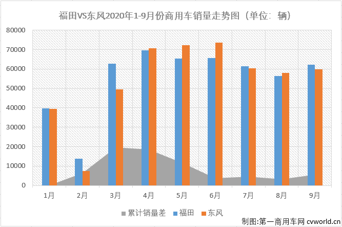 商车排5.png 商车排5.png