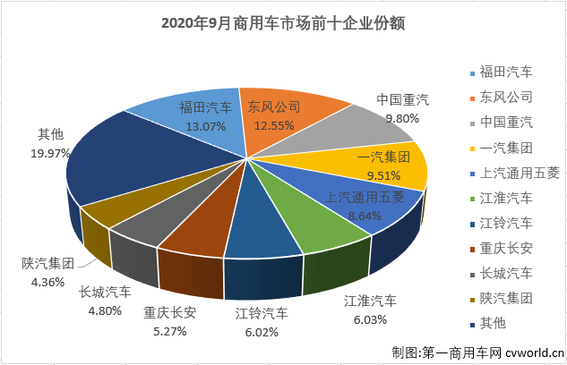 商车排3.png 商车排3.png