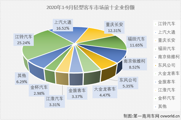 轻客排4.png 轻客排4.png