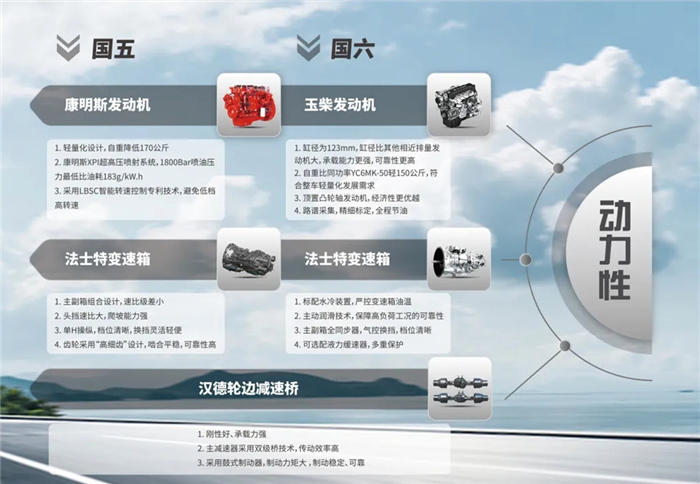 东风天龙KC环保渣土车02.jpg