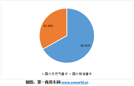 份额.png 份额.png