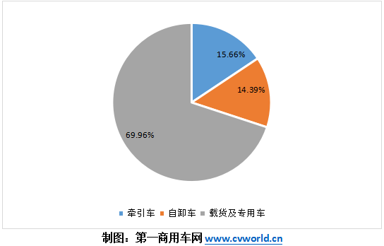 份额2.png 份额2.png