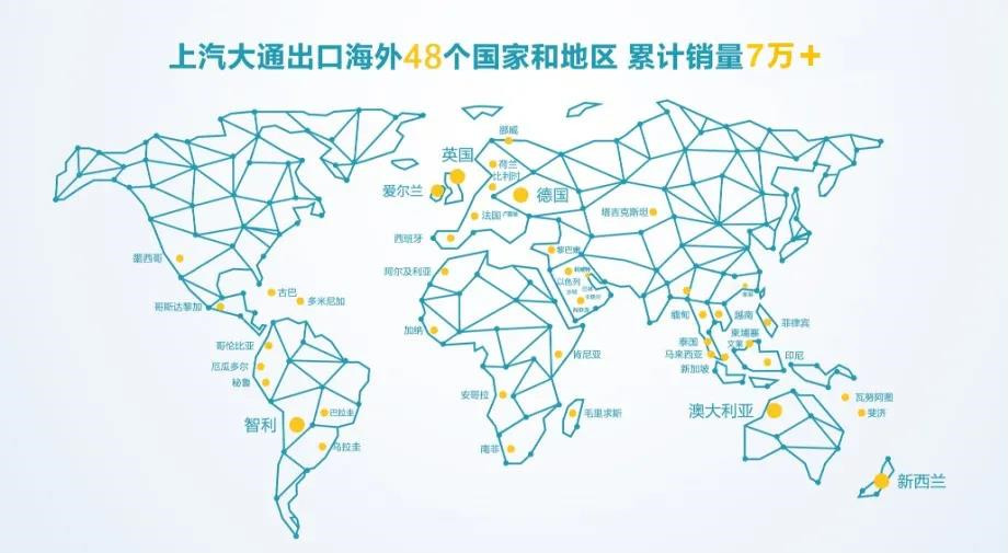 上汽大通出口.jpg 上汽大通出口.jpg