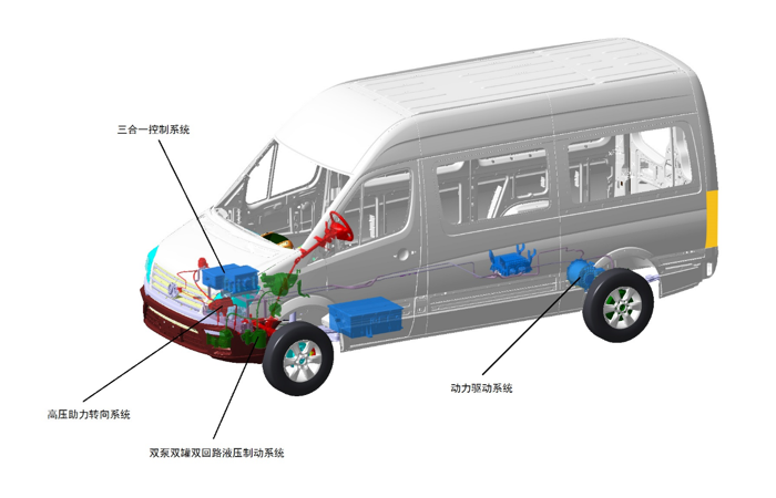 北汽长江7.png 北汽长江7.png