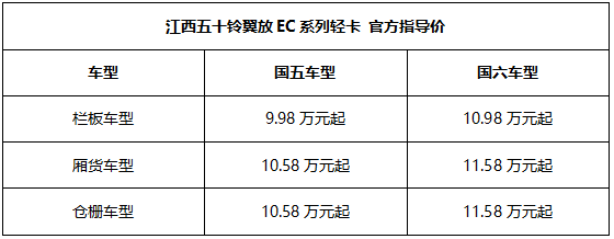 江西五十铃翼放EC系列轻卡官方指导价.png
