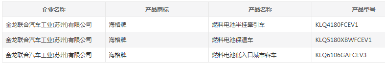 苏州金龙1.png 苏州金龙1.png