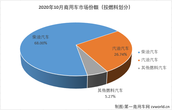 份额2.png 份额2.png