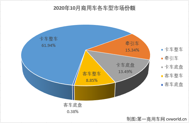 份额4.png 份额4.png