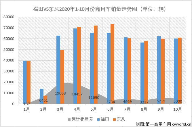 商车排5.png 商车排5.png