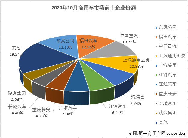 商车排3.png 商车排3.png