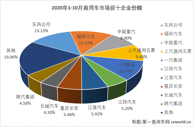 商车排4.png 商车排4.png