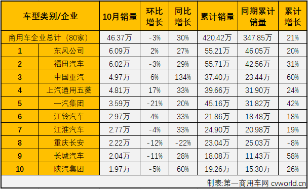 商车市场2.png 商车市场2.png