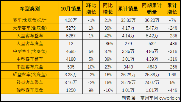 商车市场4.png 商车市场4.png