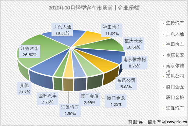 轻客排3.png 轻客排3.png