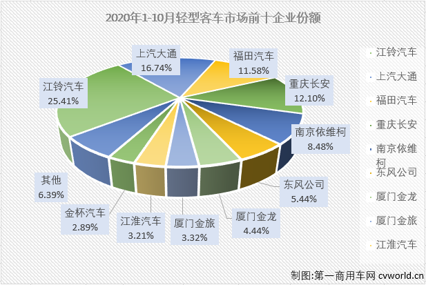 轻客排4.png 轻客排4.png