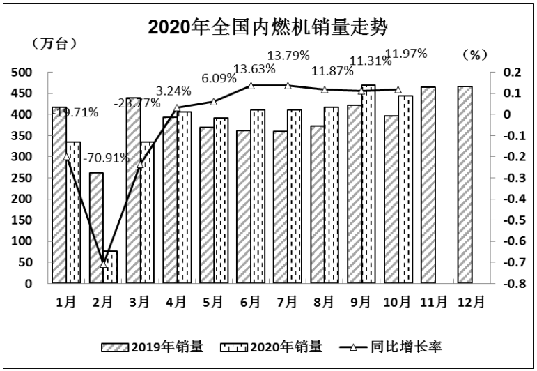内燃机1.png 内燃机1.png