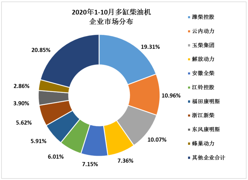 内燃机2.png 内燃机2.png