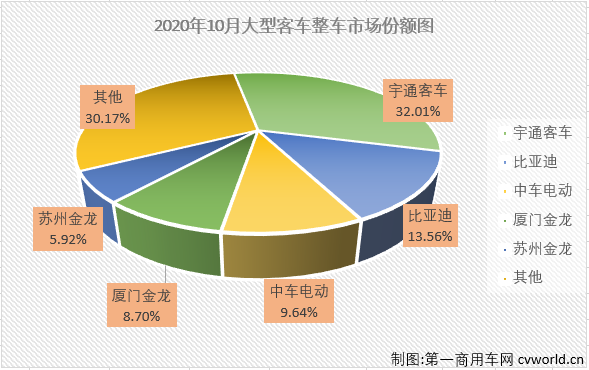 大客2.png 大客2.png