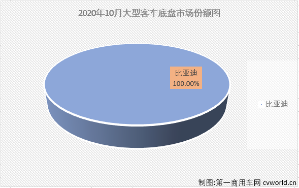 大客4.png 大客4.png