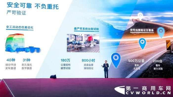 上汽红岩品牌战略暨第六代重卡发布会4.jpg 上汽红岩品牌战略暨第六代重卡发布会4.jpg