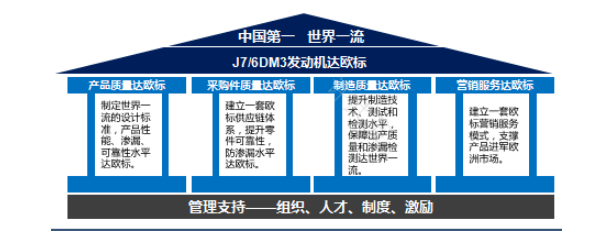 解放5.png 解放5.png