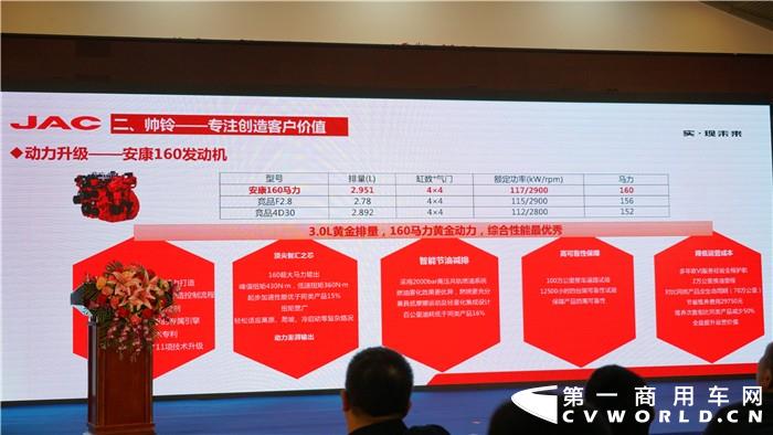 江淮帅铃2_副本.jpg