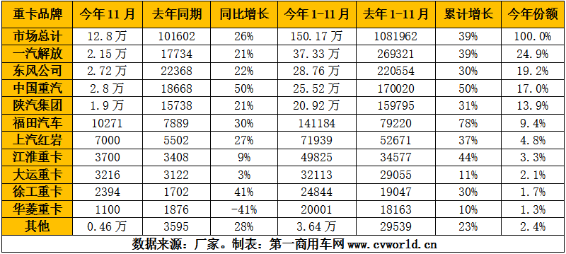 销量排行231.png 销量排行231.png