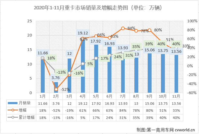 重卡排1.png 重卡排1.png