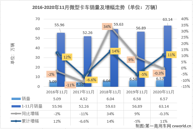 微卡1.png 微卡1.png