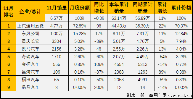 微卡2.png 微卡2.png