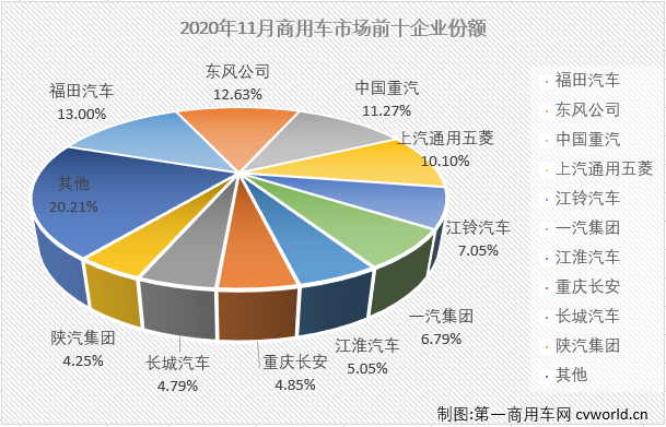 商车市场1.png 商车市场1.png
