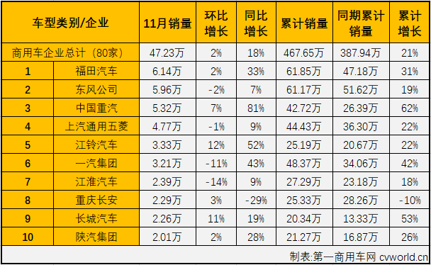 商车市场2.png 商车市场2.png