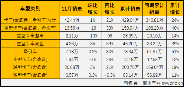 商车市场3.png 商车市场3.png